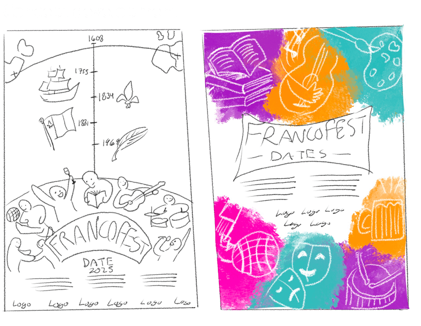 Title Text above reads Concept development and below are two frames featuring rough hand sketched drafts of poster directions